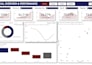 automate google sheets and build custom spreadsheets